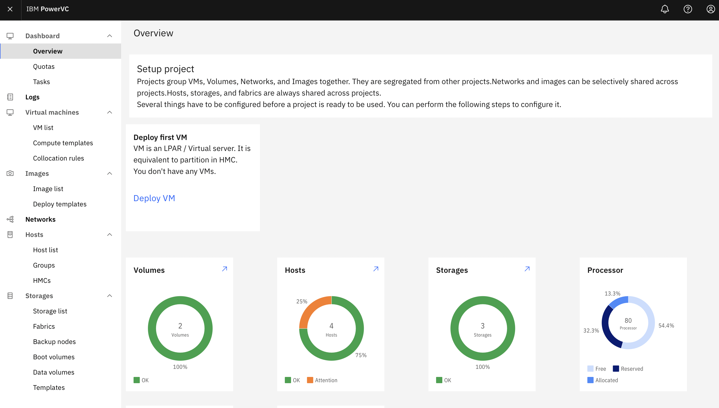 Deploy an AIX Partition on PowerVC using Ansible Red Hat Ansible